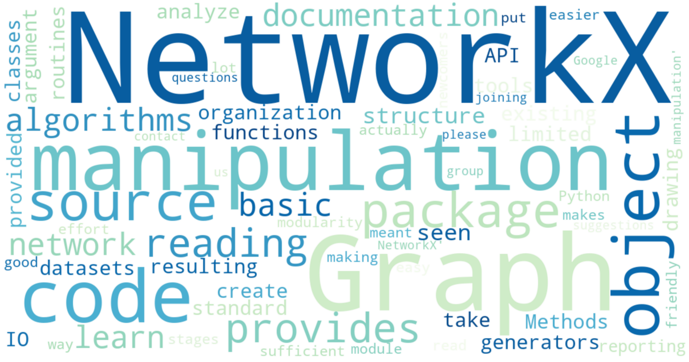 https://towardsdatascience.com/networkx-code-demo-for-manipulating-subgraphs-e45320581d13
