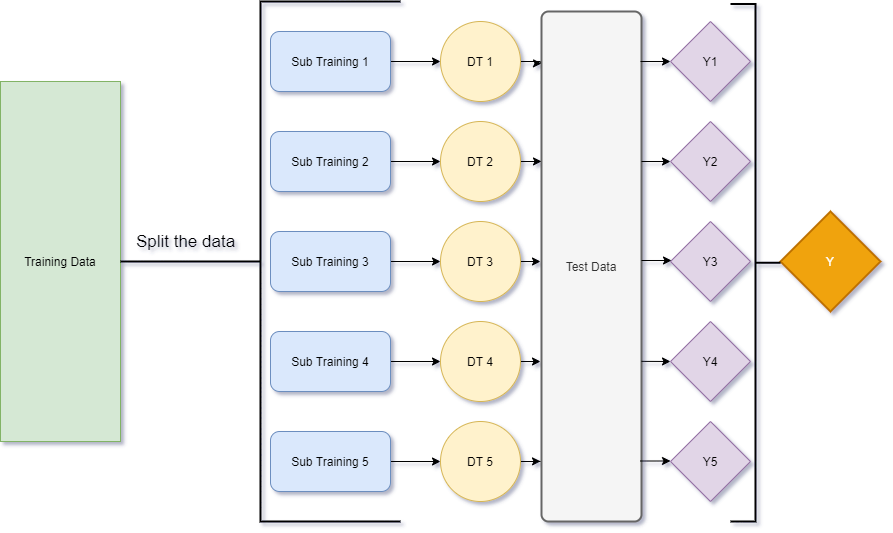 https://medium.com/@jinhangjiang/use-r-to-calculate-boilerplate-for-accounting-analysis-f4a5b64e9b0d